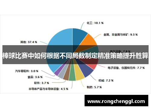 棒球比赛中如何根据不同局数制定精准策略提升胜算