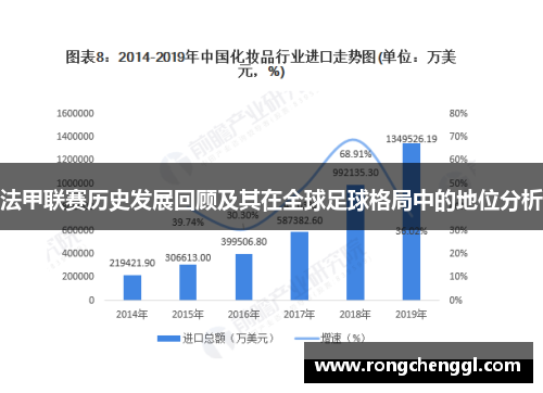 法甲联赛历史发展回顾及其在全球足球格局中的地位分析