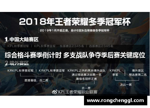 综合格斗赛季倒计时 多支战队争夺季后赛关键席位