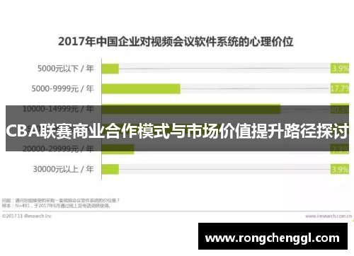 CBA联赛商业合作模式与市场价值提升路径探讨