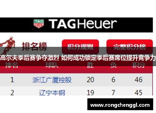 高尔夫季后赛争夺激烈 如何成功锁定季后赛席位提升竞争力